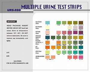 Urinalysis Test Color Chart Learnparallaxcom Medical Lab Urine