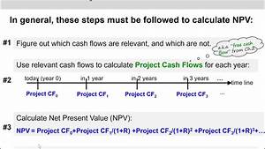 3 Of 14 Ch 10 Steps To Calculate Project Cash Flow For Each Year