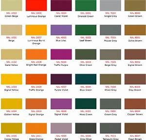 The Color Chart For All Kinds Of Paints