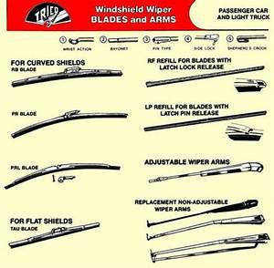 Wiper Blade Size Chart