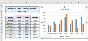 How To Add Data To An Existing Chart In Excel 5 Easy Ways