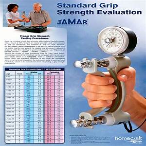 Grip Strength Testing Posts Prohealthcareproducts Com