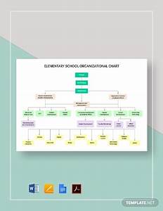 School Organizational Chart 26 Examples Format Pdf Examples