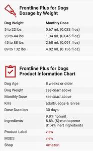 Frontline Plus Dosing Chart Photo Credit Fleascience Com