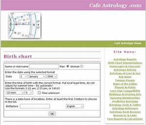 Free Birth Chart Http Astro Cafeastrology Com Natal Php Birth