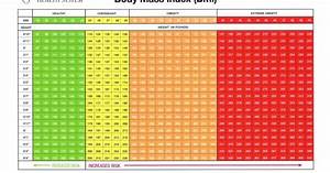 Bmi Chart For Seniors Images And Photos Finder