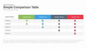 Simple Comparison Table Powerpoint Template Keynote Slidebazaar