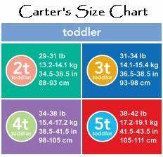 Size Chart Carter 39 S 2t 5t Little Man Style Pinterest Charts