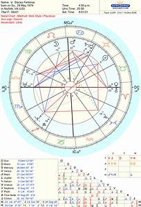 Free Chart Astrodienst Birth Chart Astrology Birth Chart Natal Charts