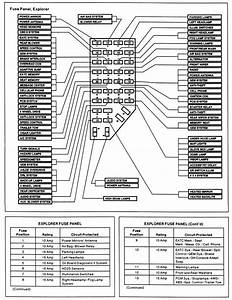 2012 Explorer Fuse Box Diagram