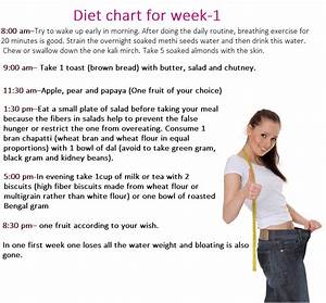 The Ultimate Diet Plan For Fast Weight Loss Allayurveda Jiva