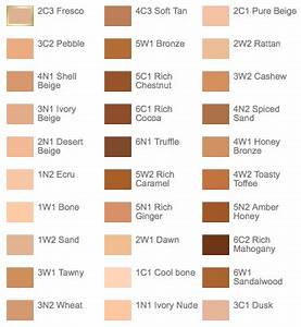 estee lauder double wear foundation colour chart