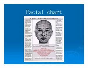 Facial Facial Chart Chart