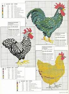 Free Chicken Cross Stitch Patterns
