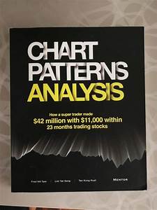 Pre Loved Book Chart Pattern Analysis By Fred Kh Tam Hobbies Toys