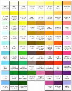 Americolor Mixing Chart More Food Coloring Chart Food Coloring