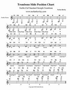 Trombone Slide Chart Trombone Sheet Music Trombone Music Trombone