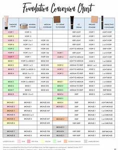 Mary Eyeshadow Conversion Chart Makeupview Co