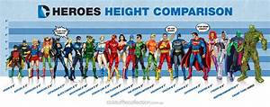 Dc Superheroes Height Comparison Chart Geektyrant