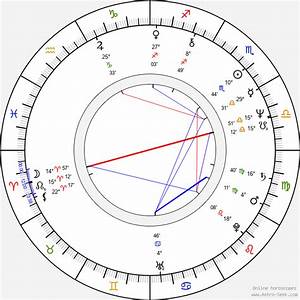 Birth Chart Of Wintour Astrology Horoscope