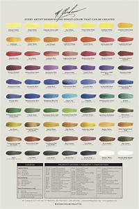 M Graham Watercolors Chart Watercolour Painting Color Mixing Chart