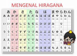 buku pelajaran huruf hiragana