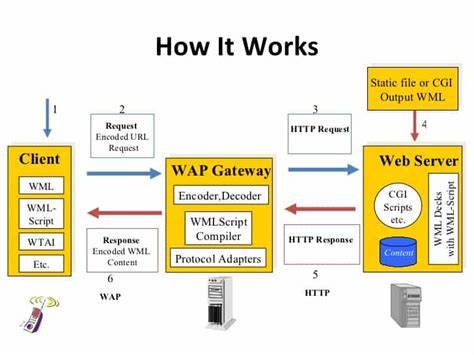 Tapswap коды trading forex. The best forex trading platform. Big guy индикатор код. Индикатор мт4 trend trader system. Tapswap коды trading forex.
