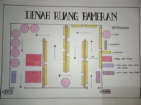 tata letak pameran seni rupa Indonesia