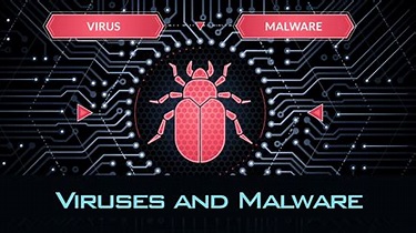 virus atau malware