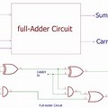 Block Diagram