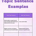 Topic Sentence Examples