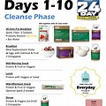 21-Day Cleanse
