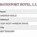 Davenport Hotel LLC