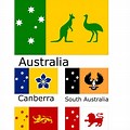 Australian Flag