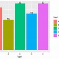 Raw Data Points