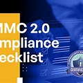 Compliance Requirements
