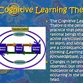 Learning Theory Basic