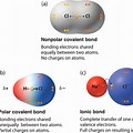 Covalent