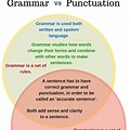 Grammar/Pu… 