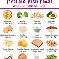 Foods High in Protein for Kids
