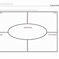 Model Template Pri… 