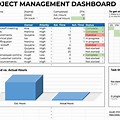 Project Management … 