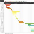 Project Timeline