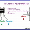 High Power MOSFET