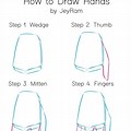 How Draw Anime