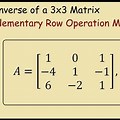 Inverse Matrix Formula