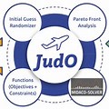 Judo Jet Fuel