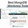 Monitoring Tools