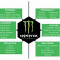 Monster Energy