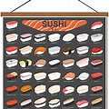 Sushi Poster